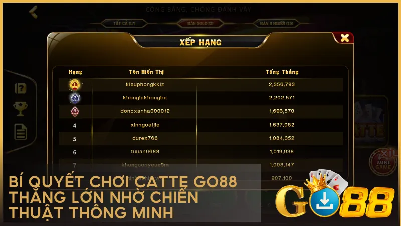 Chiến thắng không chỉ đến từ bài mạnh mà còn từ chiến thuật và tâm lý vững vàng.