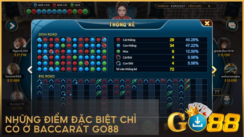 GO88 cải tiến baccarat với giao diện hiện đại thao tác mượt mà và nhiều tiện ích vượt trội cho người chơi mọi cấp độ