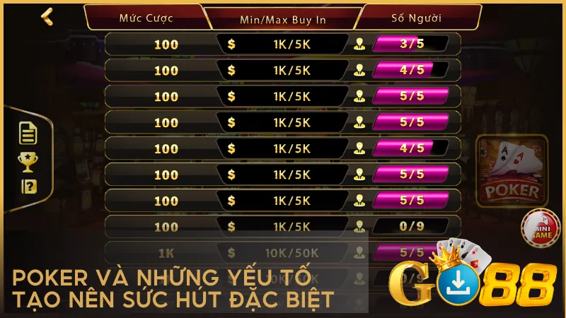 Poker mang đến trải nghiệm chơi bài đỉnh cao với luật chơi kinh điển và đậm chất đối kháng.
