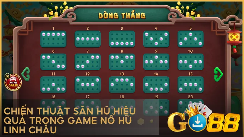 Kết hợp giữa canh thời điểm vàng, điều chỉnh mức cược hợp lý và phân chia vốn thông minh là chìa khóa để thắng lớn.