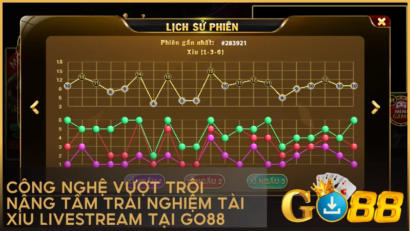 Từng phiên chơi được ghi hình rõ ràng với lịch sử kết quả minh bạch và dễ theo dõi