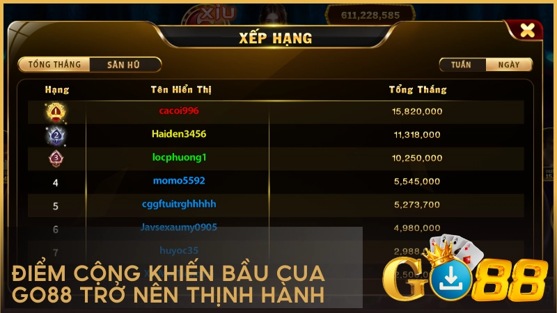 Điểm cộng khiến Bầu Cua Go88 trở nên thịnh hành