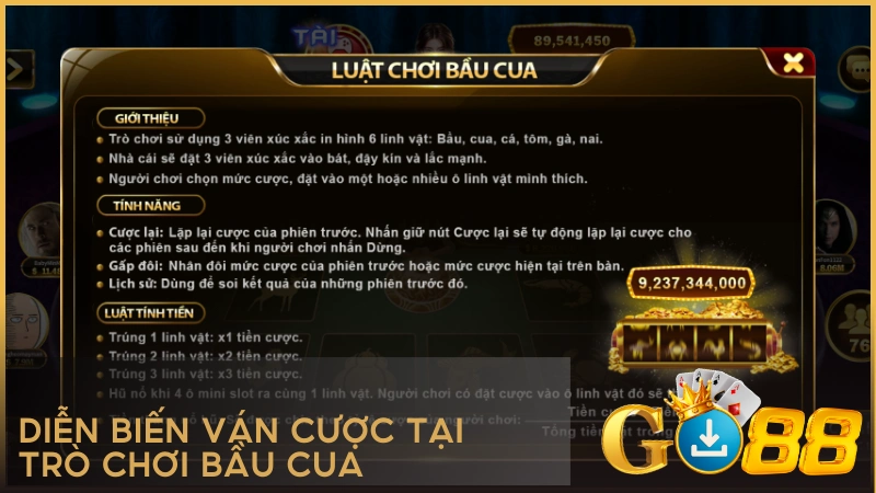Diễn biến ván cược tại trò chơi Bầu Cua