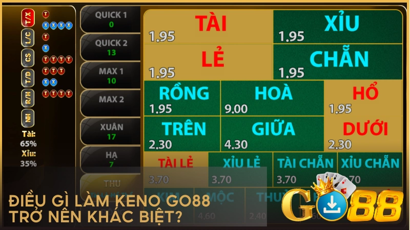 Điều gì làm KENO GO88 trở nên khác biệt?