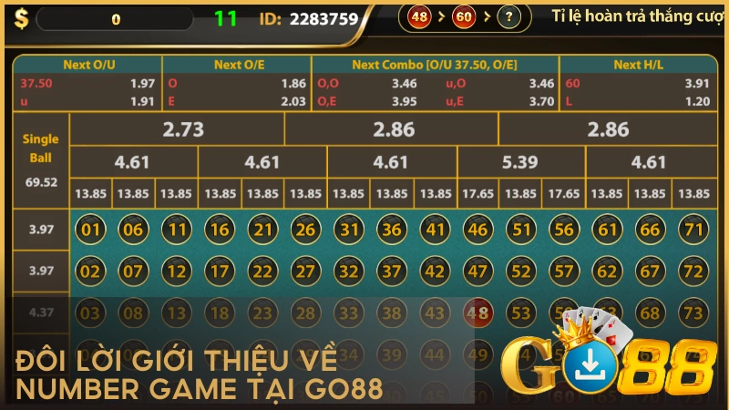 Đôi lời giới thiệu về trò chơi Number Game tại GO88