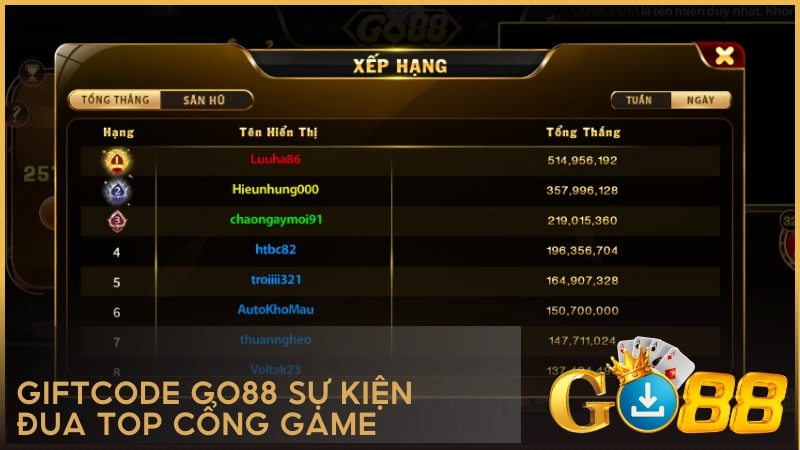 Giftcode Go88 dành riêng cho sự kiện đua top cổng game