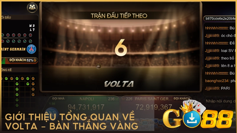Giới thiệu tổng quan về Volta - Bàn thắng vàng