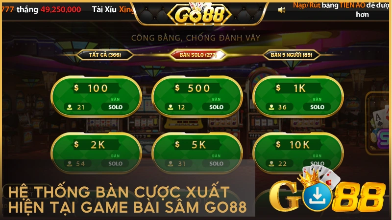 Hệ thống bàn cược xuất hiện tại game bài Sâm GO88