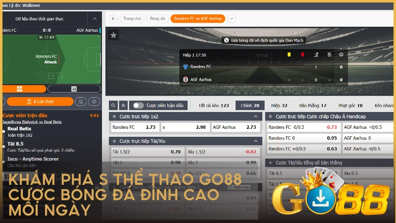 Bóng đá là mảng cược nổi bật nhất tại S Thể Thao GO88