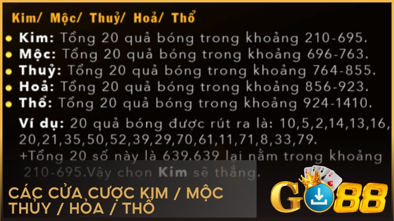 Các cửa cược Kim / Mộc / Thủy / Hỏa / Thổ