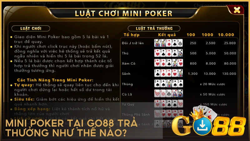 Mini Poker tại GO88 trả thưởng như thế nào?