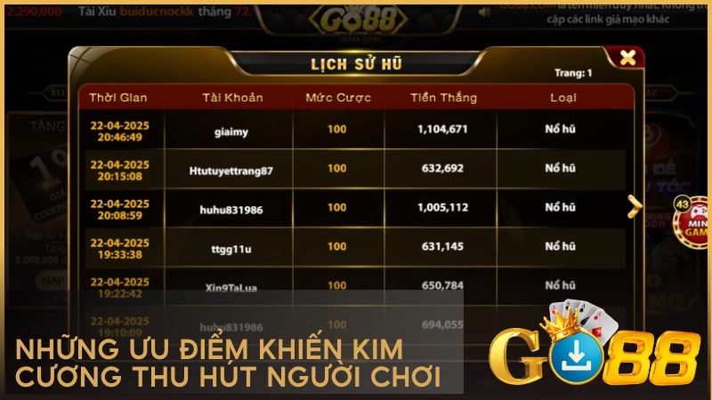 Những ưu điểm khiến Kim Cương thu hút người chơi