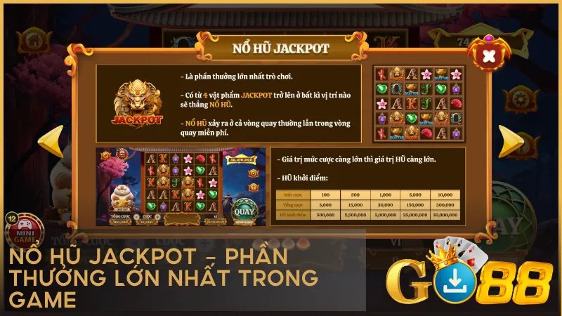 Chạm mốc jackpot chỉ với vài lượt quay nhờ cơ chế tích lũy hũ siêu giá trị