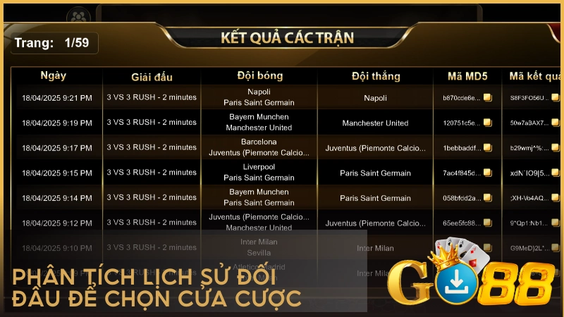 Phân tích lịch sử đối đầu để chọn cửa cược
