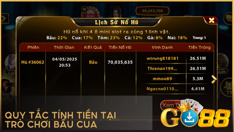Quy tắc tính tiền đặc trưng tại trò chơi Bầu Cua