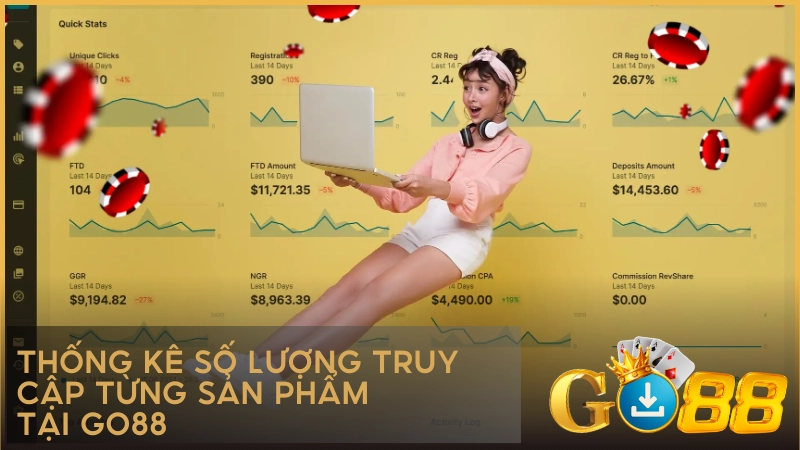 Thống kê số lượng truy cập từng sản phẩm tại GO88