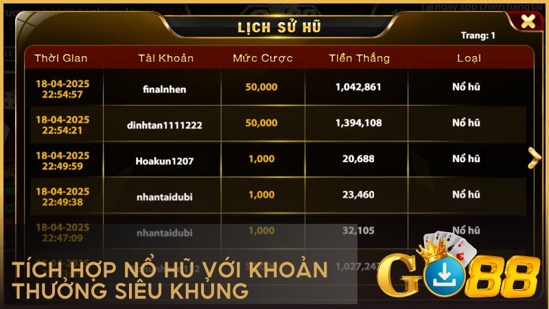 Tích hợp nổ hũ với khoản thưởng siêu khủng