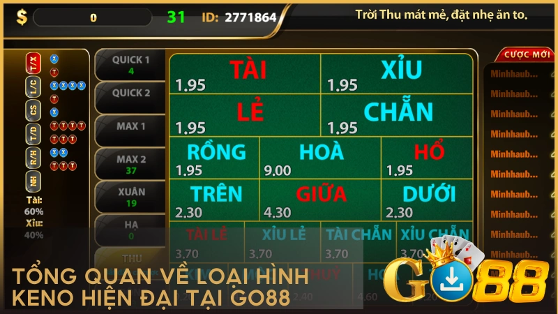 Tổng quan về loại hình KENO hiện đại tại GO88