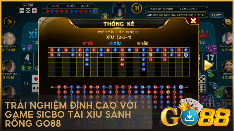 Trải nghiệm đỉnh cao với game Sicbo Tài Xỉu Sảnh Rồng GO88