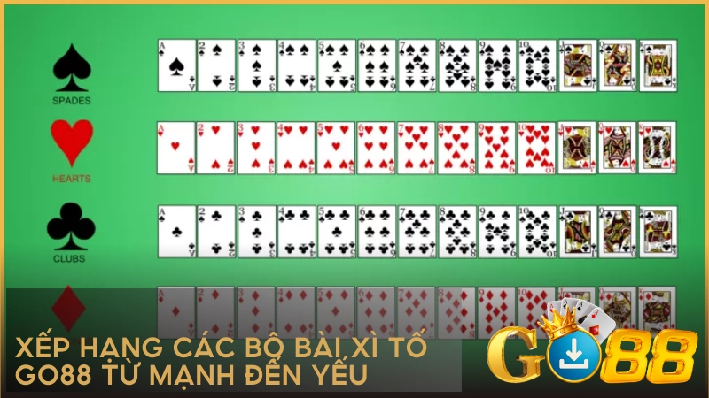 Xếp hạng các bộ bài Xì Tố GO88 từ mạnh đến yếu